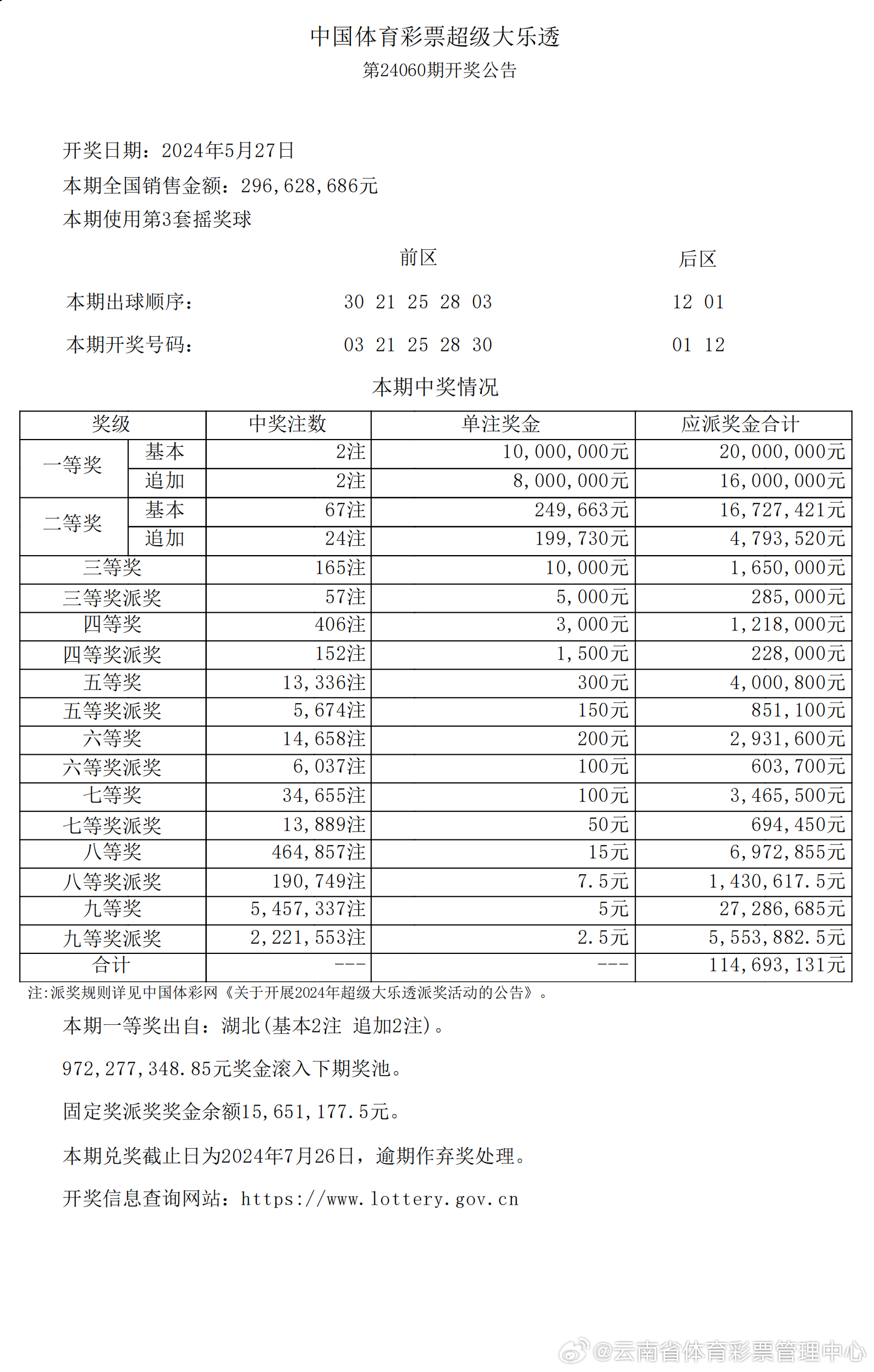 2024新澳开奖记录_一句引发热议_V76.99.66