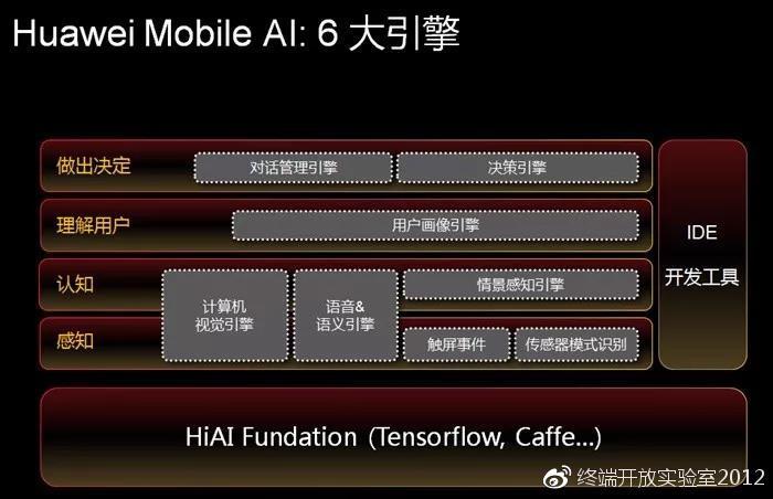 2024澳门今晚开特_精选解释落实将深度解析_iPhone版v93.29.11