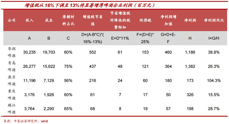 澳门一码一肖一待一中今晚_最佳选择_3DM47.99.34