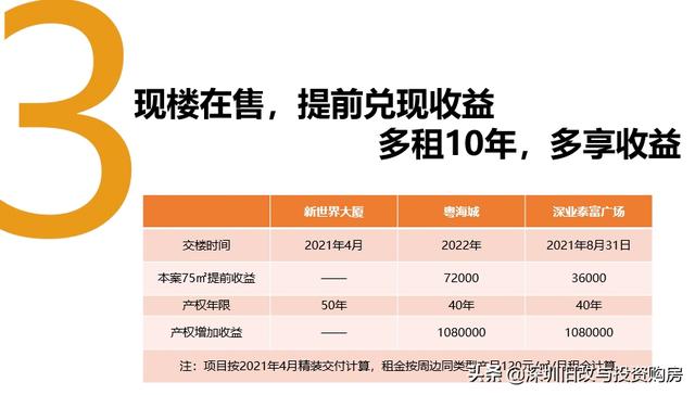 新奥长期免费资料大全_值得支持_主页版v086.623