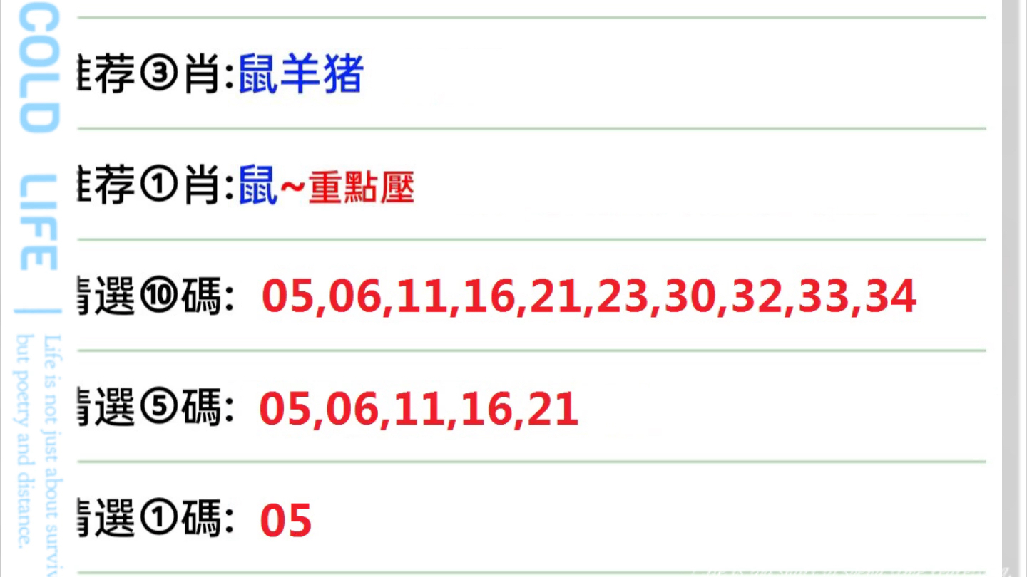 今晚上澳门最准确生肖_最新答案解释落实_安装版v776.273