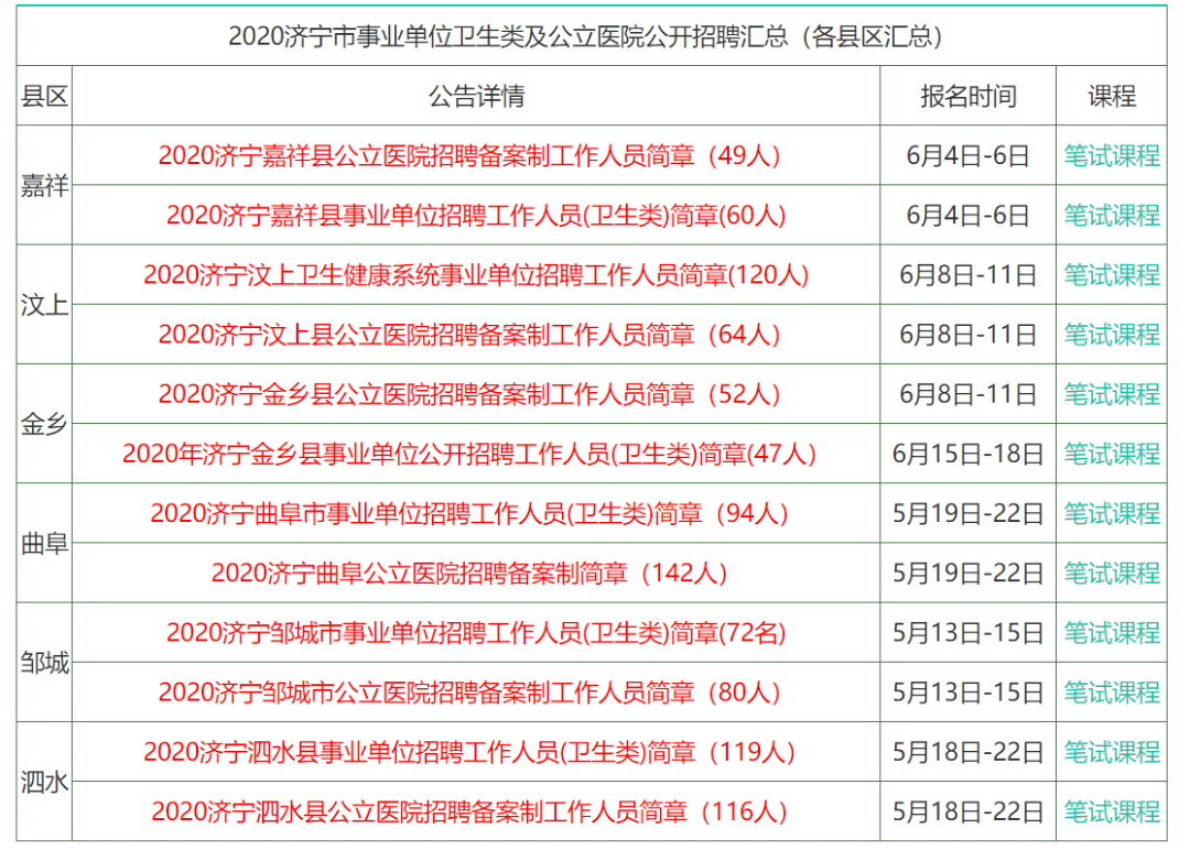 2024香港全年免费资料 精准_值得支持_iPad04.10.00