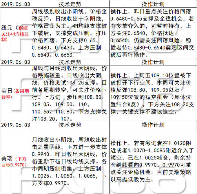 新澳天天开奖资料大全最新54期129期_作答解释落实的民间信仰_安卓版985.266