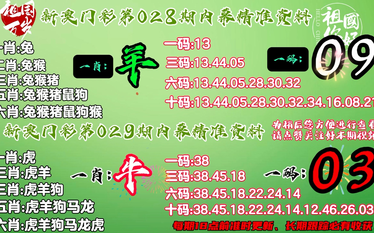 2024最新奥马免费资料生肖卡_精选解释落实将深度解析_安卓版124.351