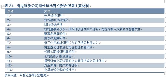 二四六香港管家婆生肖表_精彩对决解析_GM版v46.38.46