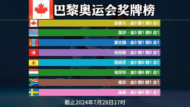 2024年新澳门开奖号码_精彩对决解析_安卓版261.669