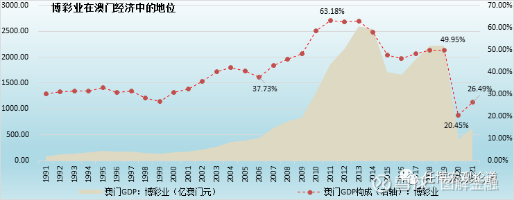 新澳门彩历史开奖记录走势图_一句引发热议_iPhone版v73.91.28