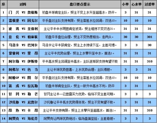 2024今晚澳门开奖结果_详细解答解释落实_安卓版013.625