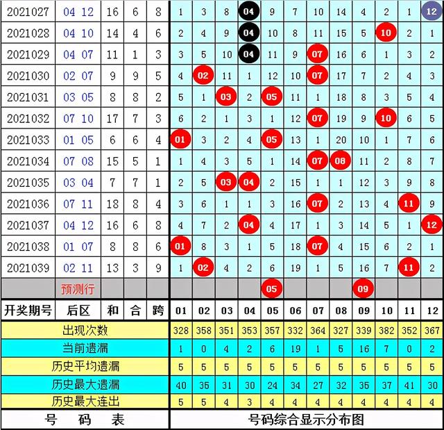 管家婆最准一码一肖_最佳选择_3DM22.30.29