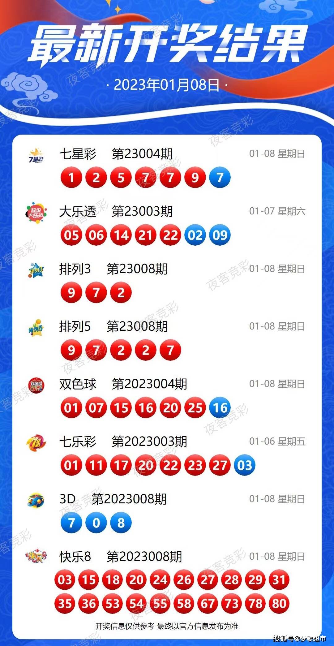 新奥历史开奖最新结果_精彩对决解析_3DM01.67.89