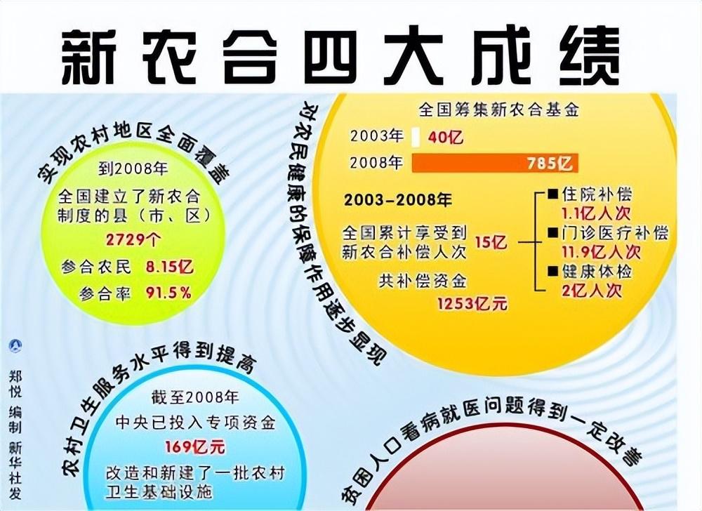 2024全年资料免费大全功能_引发热议与讨论_主页版v960.700