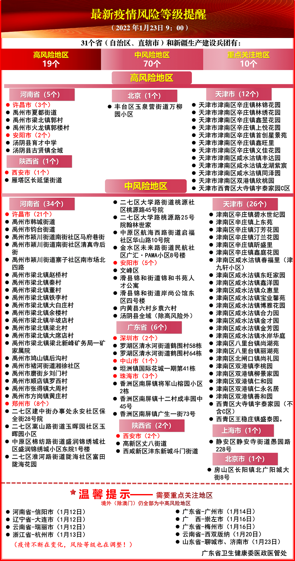 澳门最准的资料免费公开_精选作答解释落实_实用版025.424