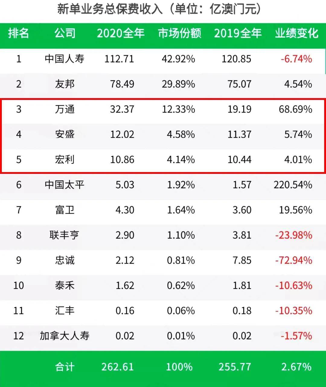 2024澳门今期开奖结果_值得支持_主页版v496.697