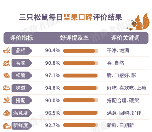 新奥天天免费资料单双澳门码开奖结果_值得支持_V25.62.02