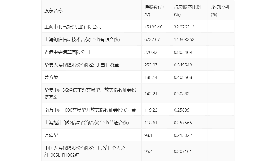 新澳2024年精准资料32期_精彩对决解析_GM版v67.14.32