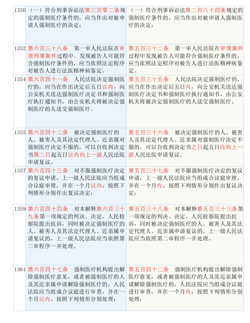 夭天好彩六肖十八码_详细解答解释落实_实用版324.118