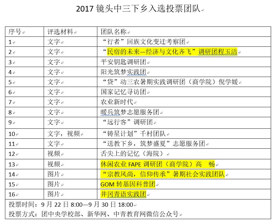 新奥天天免费资料单双_作答解释落实_V37.75.52