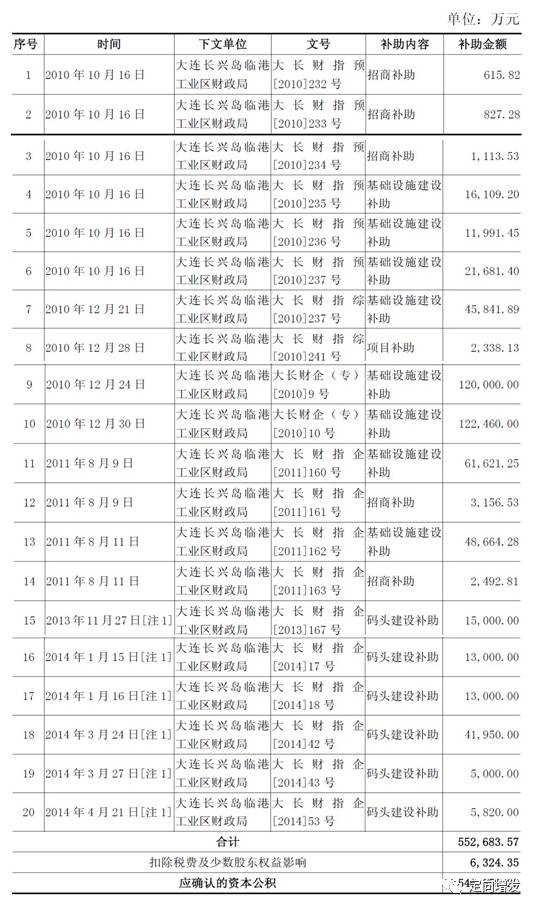 7777788888精准跑狗图_一句引发热议_V29.50.76