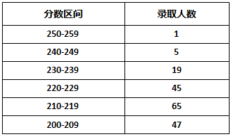 王中王100%免费资料大全_结论释义解释落实_安装版v202.182