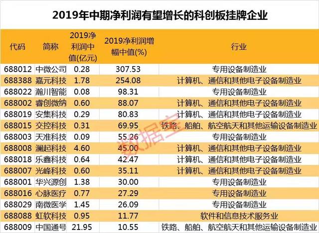 2024年开奖结果新奥今天挂牌_良心企业，值得支持_3DM86.80.28