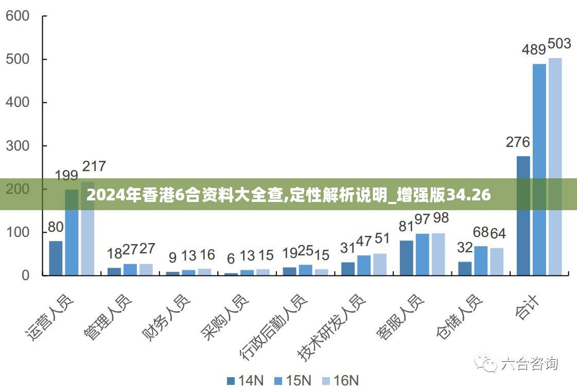 2024香港全年免费资料 精准_精选解释落实将深度解析_3DM08.45.28