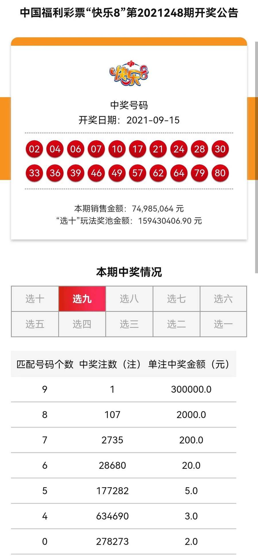 新澳门精准资料大全免费查询_最佳选择_V10.80.57