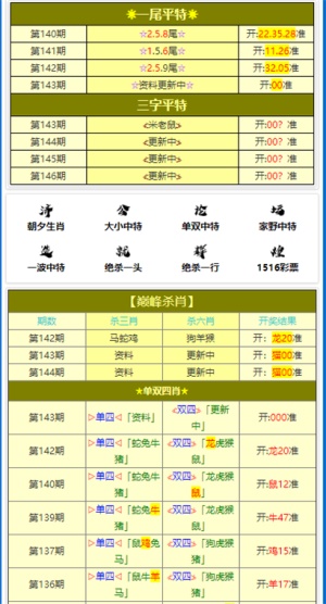 黄大仙三肖三码必中三_详细解答解释落实_网页版v370.880