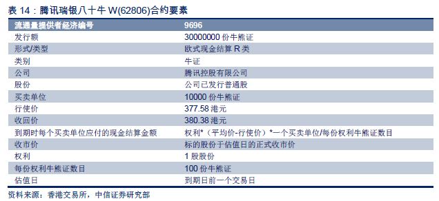 香港澳门彩开奖结果查询记录_作答解释落实_安装版v617.084