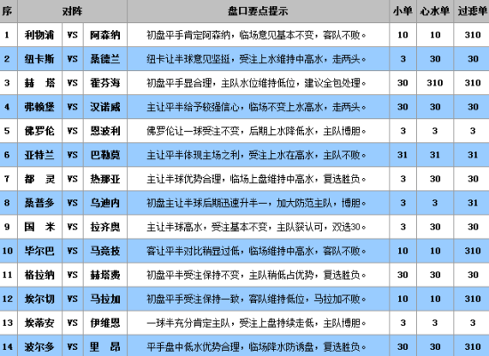 澳门王中王100%的资料三中三_精彩对决解析_实用版204.313