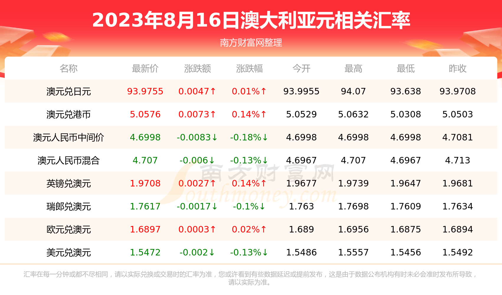 2024年新澳开奖结果_值得支持_V52.36.69