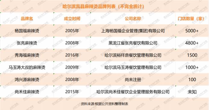 2024香港全年免费资料_详细解答解释落实_3DM63.26.34