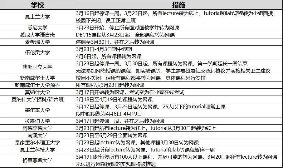 2024新澳免费资料公式_精选作答解释落实_3DM68.63.24