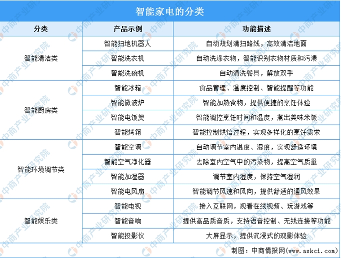 2024年资料大全免费_良心企业，值得支持_实用版482.174