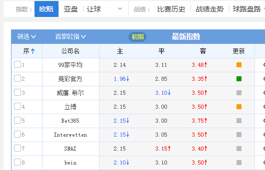 2024年澳门六今晚开奖结果_最佳选择_实用版602.423