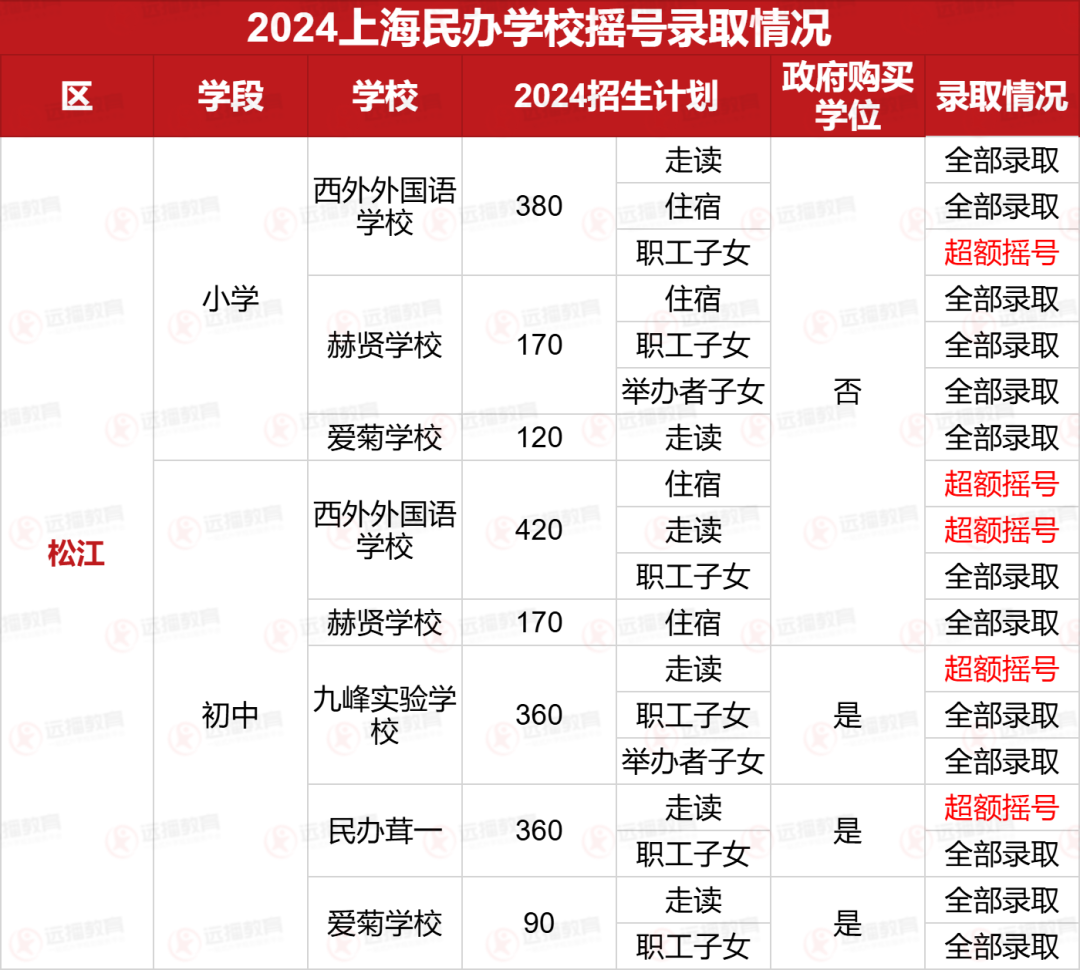 2024年新澳门今晚开奖结果2024年_精彩对决解析_3DM30.78.94