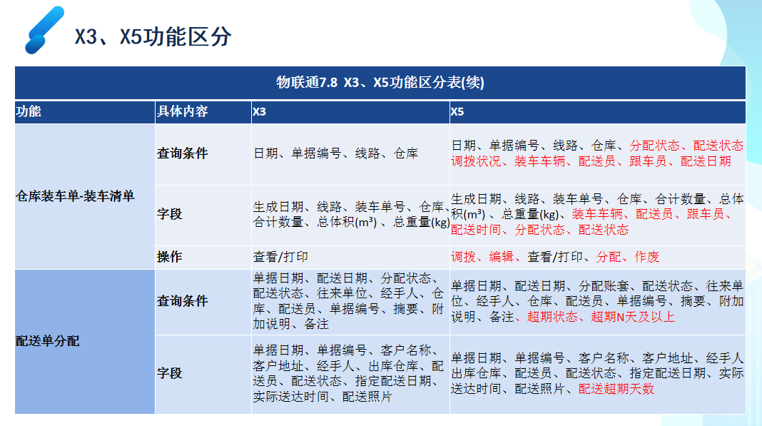 管家婆2024正版资料图38期_良心企业，值得支持_主页版v267.132