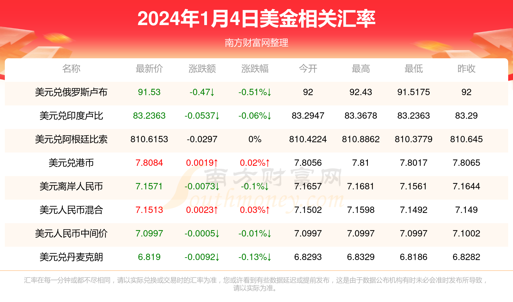 2024年香港资料大全_最新答案解释落实_V20.87.71