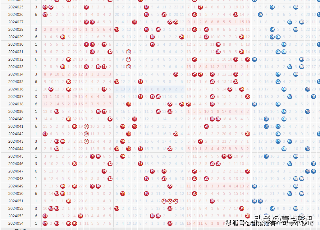 2024澳门六开彩开奖结果查询_精选作答解释落实_iPad95.68.44