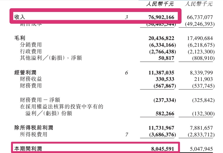 管家婆一码一肖正确_最佳选择_GM版v46.02.80