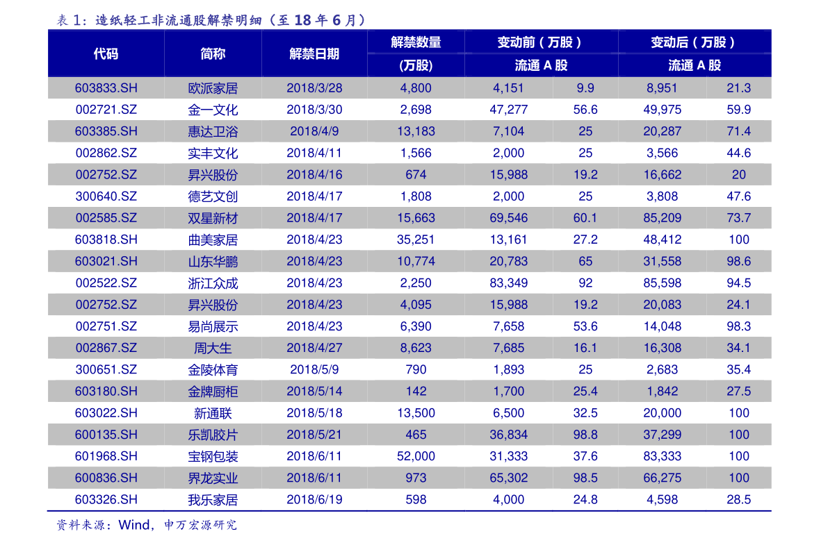 2024澳门开奖结果出来_值得支持_手机版702.285