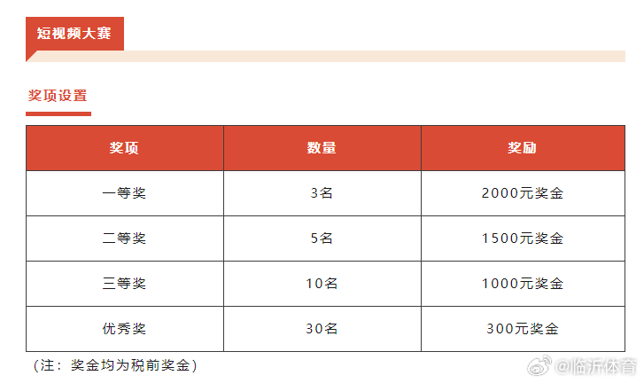 2024年管家婆一奖一特一中_作答解释落实的民间信仰_GM版v55.18.61