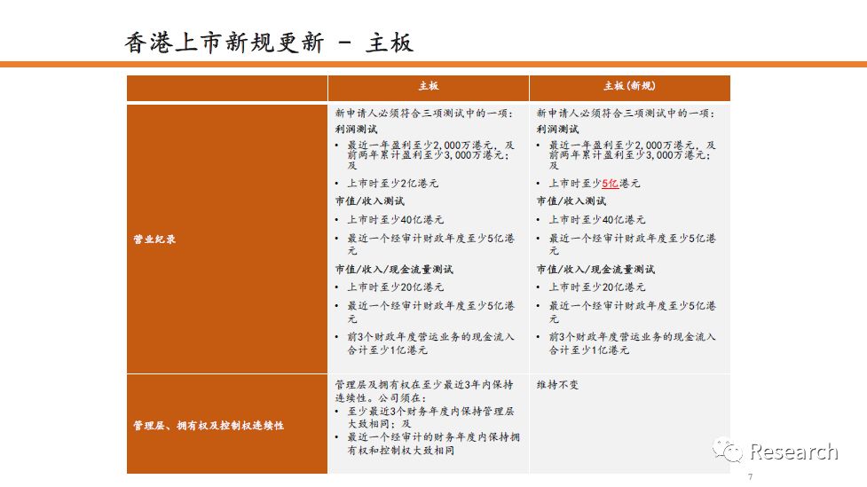 全香港最快最准的资料_精选作答解释落实_V47.10.48