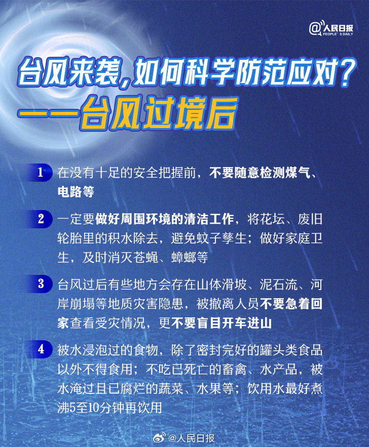 2024香港全年资料大全_引发热议与讨论_实用版692.379