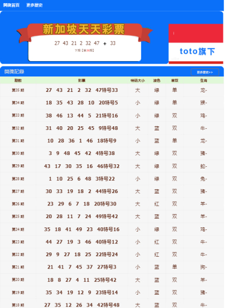 新奥天天免费资料单双澳门码开奖结果_最佳选择_手机版546.856