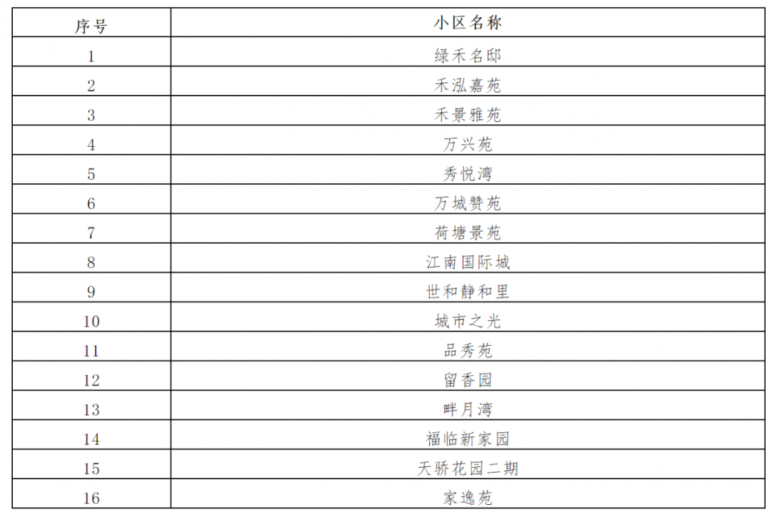 2024年新澳门今晚开奖结果查询表_作答解释落实的民间信仰_安装版v499.657