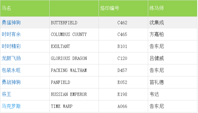 2024香港今期开奖号码马会_精彩对决解析_主页版v051.790