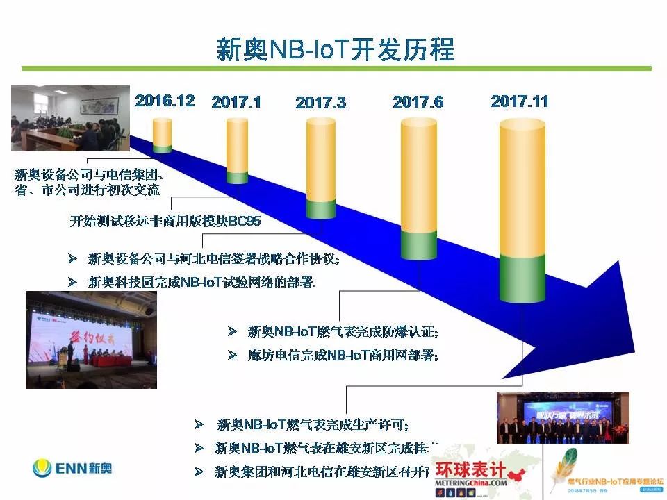 新奥今天晚上开什么_最新答案解释落实_安装版v646.081