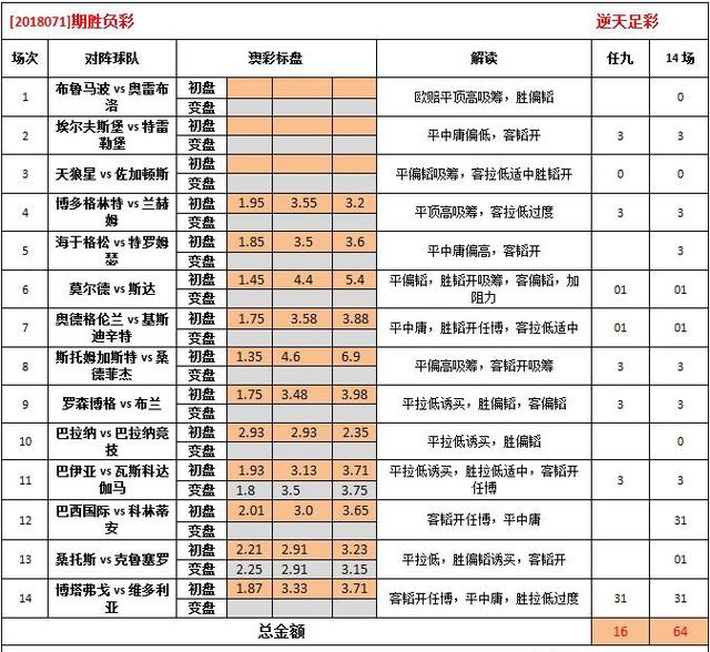 626969澳彩资料2024年_结论释义解释落实_V36.54.44