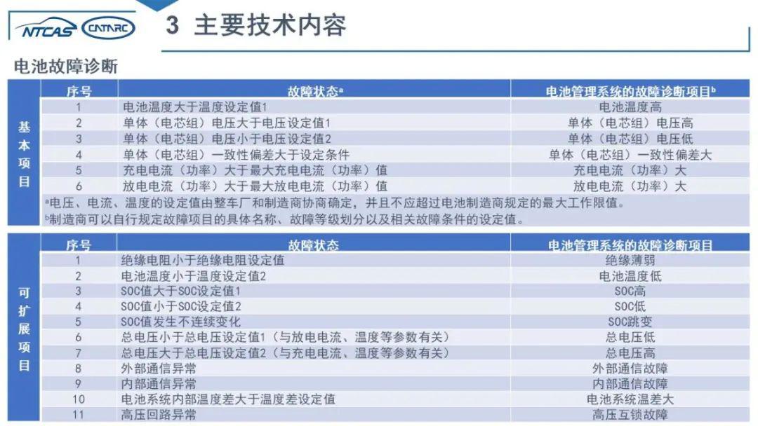 2024澳门特马今晚开什么_作答解释落实_GM版v69.52.20