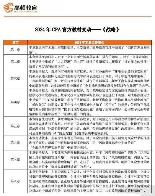 2024资料大全_详细解答解释落实_安装版v297.034